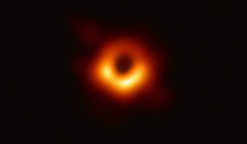 What's inside a Black Hole